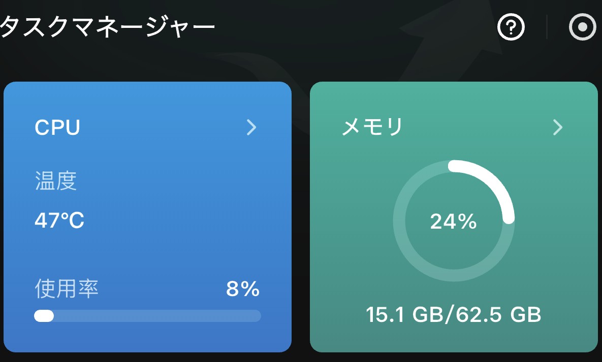 UGOS Proのタスクマネージャー。メモリが15.1GB/62.5GBと表示されている